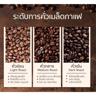 เมล็ดกาแฟคั่ว กาแฟดอยแม่เหาะ กาแฟอาราบีก้า 75 Strawberry Jam A+ เมล็ดกาแฟเกรดA Arabica บดฟรี ส่งไว