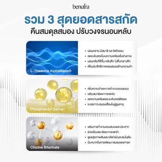 (วิตามินปรับสมดุลหลับ) Benutra Z-NITE