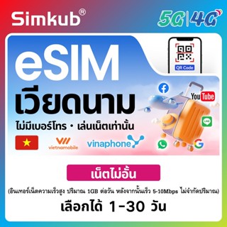 eSIM Vietnam เครือข่าย Vietnamobile/Vinaphone ซิมท่องเที่ยว …