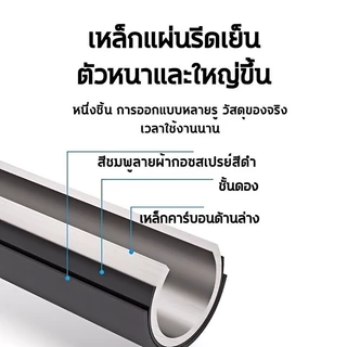 【รับประกัน 10ปี】ขาแขวนทีวี ขาแขวนทีวีติดผนัง 26-80นิ้ว มุมการหมุน 120 °ติดตั้งง่ายมั่นคง ขาแขวนยึดทีวี ขาตั้งทีวี