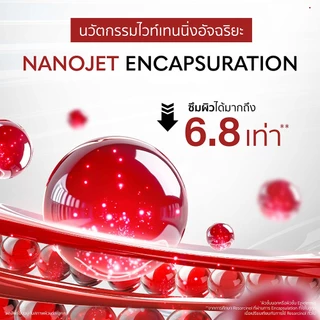 Gravich Resorcinol Spotless Repair Body Lotion 200/ 500 ml เผยผิวกระจ่างใสอย่างมั่นใจ ด้วยโลชั่นบำรุงผิวกายสูตรเข้มข้น