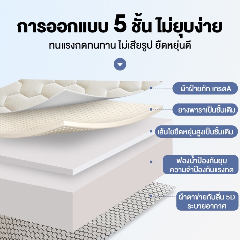 MW ที่นอนยางพารา 100