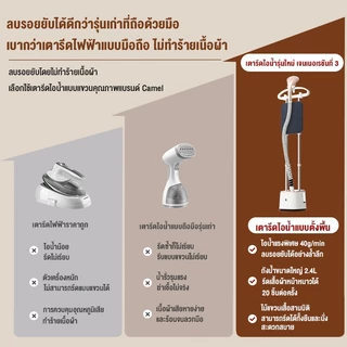 CAMEL เครื่องรีดผ้าแบบยืน เตารีดแรงดันไอน้ำ เตารีดไอน้ำ แบบยืน เตารีด ความจุแทงค์น้ำ 2.4 ลิตร ใช้งานง่าย iron steamer