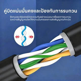 Upliftish สาย LAN Gigabit Ethernet กลางแจ้ง CAT6 UTP 10/15/20/30/40/50/60/80/100M