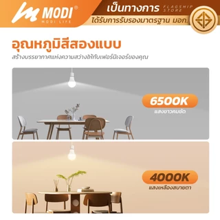 MODI หลอดไฟแอลอีดี LED รุ่นBA ขนาด 9W 12W ขั้วหลอด E27 รับประกัน 1 ปี หลอดไฟ led โคมไฟ
