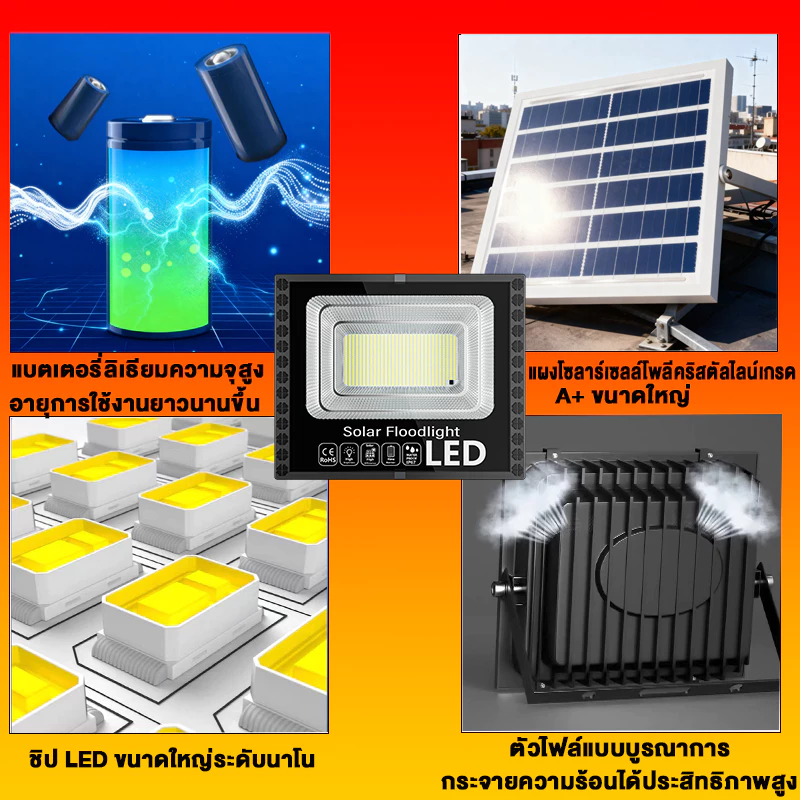 【ซื้อ 1 แถม 2】โซล่าเซลล์ solar lights ไฟโซล่าเซลล์ ค่าไฟฟรี ชาร์จไฟตอนกลางวัน สว่างเมื่อฟ้ามืด กันน้ำและกันฟ้าผ่า thumbnail 7