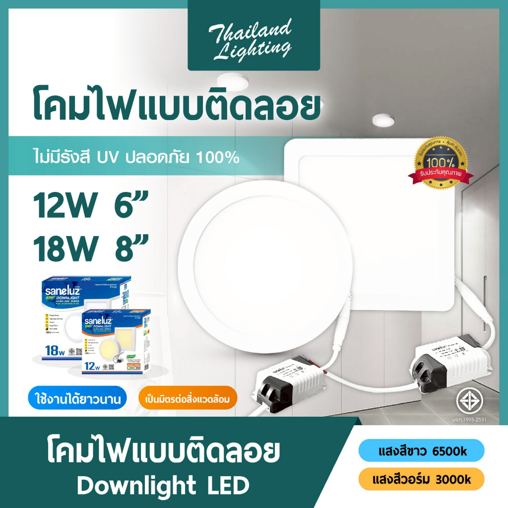 โคมไฟติดลอย LED Surface 12W 18W แสงสีขาว Daylight 6500K / แสงสีวอร์ม WarmWhite3000K  ไฟบ้าน TL MALL