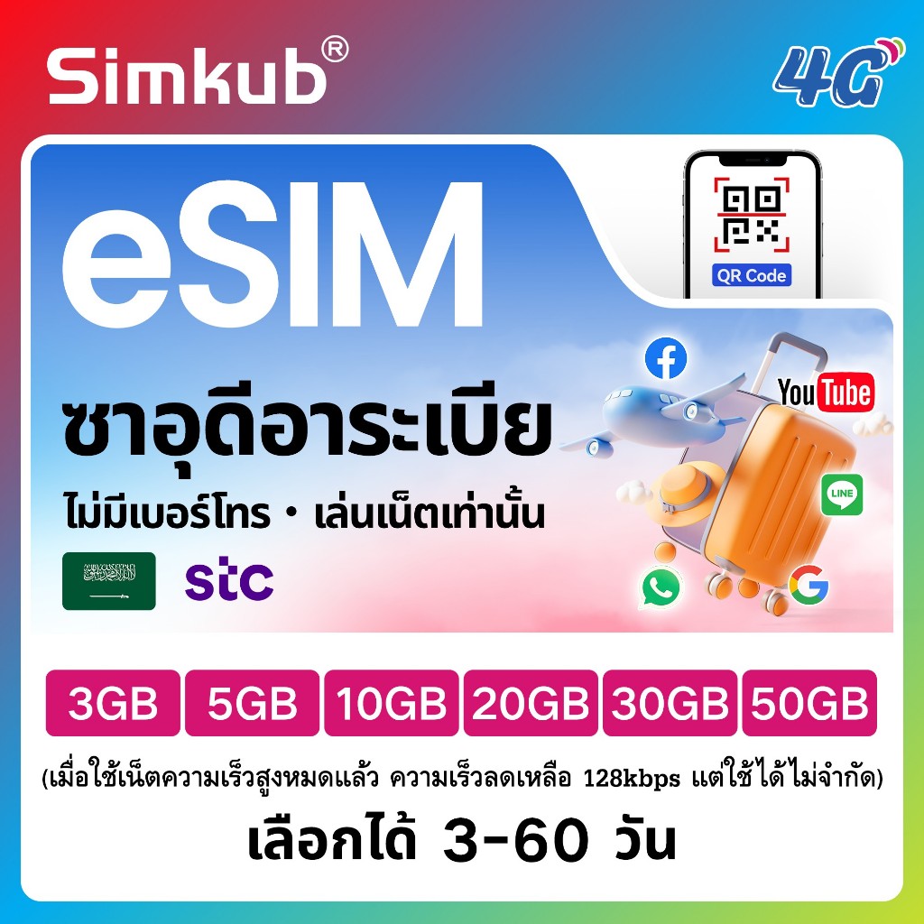 eSIM Saudi Arabia เครือข่าย STC ซิมท่องเที่ยว ซาอุดีอาระเบีย เน็ต 3-50GB รองรับ 5G/4G เลือกได้ 1-30 วัน