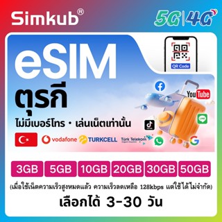 eSIM Turkey เครือข่าย turk telekom/Vodafone/Turkcell ซิมท่อง…