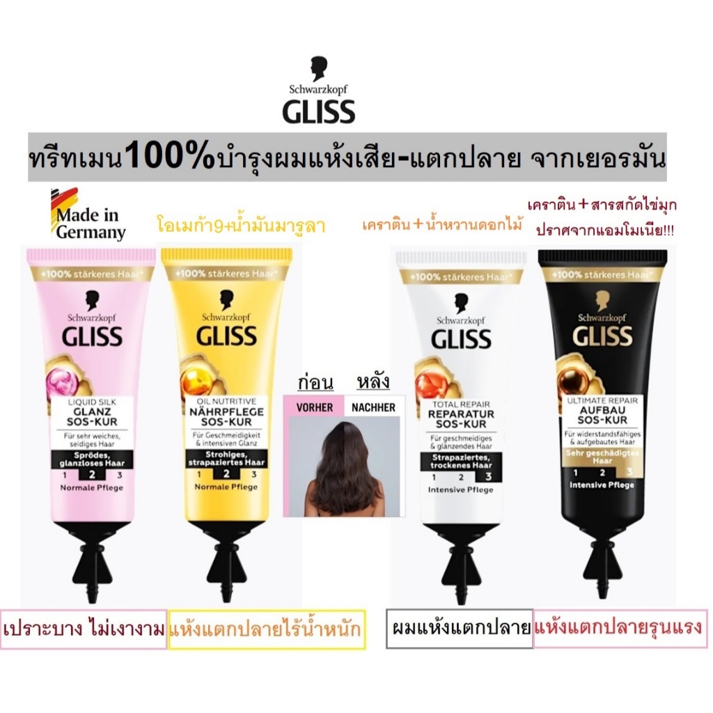 Schwarzkopf GLISS Haarkur SOS ทรีทเมนบำรุงผมแห้งเสีย-แตกปลาย ได้100%จากเยอรมัน, 15 ml ราคา ถูกที่สุด ดีลบีเคเค
