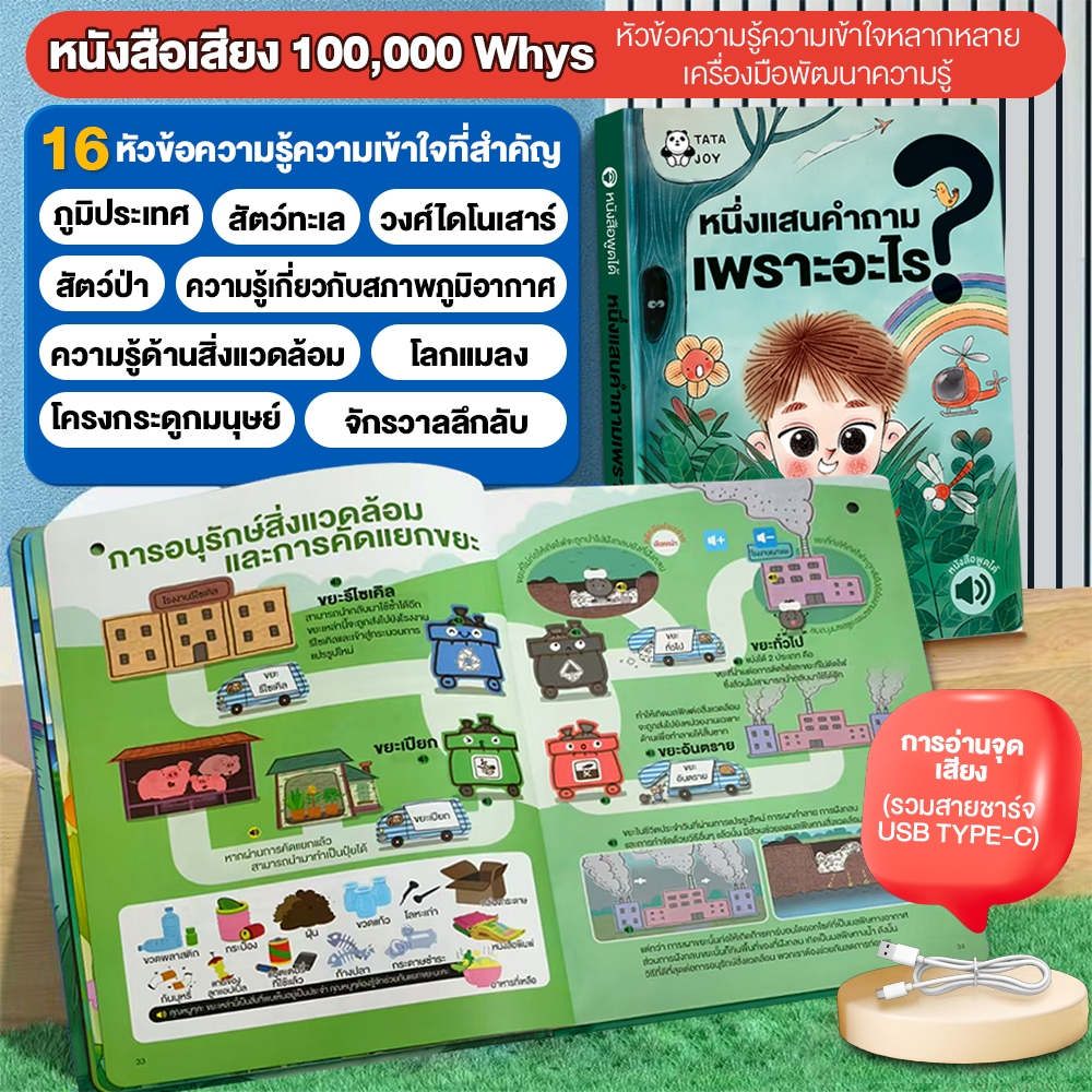 หนังสือมีเสียง สำหรับเด็ก 【1 แสนคำถาม】 นิทานไทย หนังสือพูดได้ หนังสือเสริมพัฒนาการ เด็กวัยเรียน ทำไม อะไร เพราะอะไร - รูปที่ 2