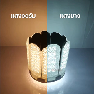 หลอดไฟ LED ทรงใบพัด(ไม่รวมขั้ว) พับเก็บได้ Deformable lamp ประหยัดพลังงานไฟ ปรับมุมโคมไฟได้หลอดไฟถูกออกแบบที่ให้ทันสมัยแ