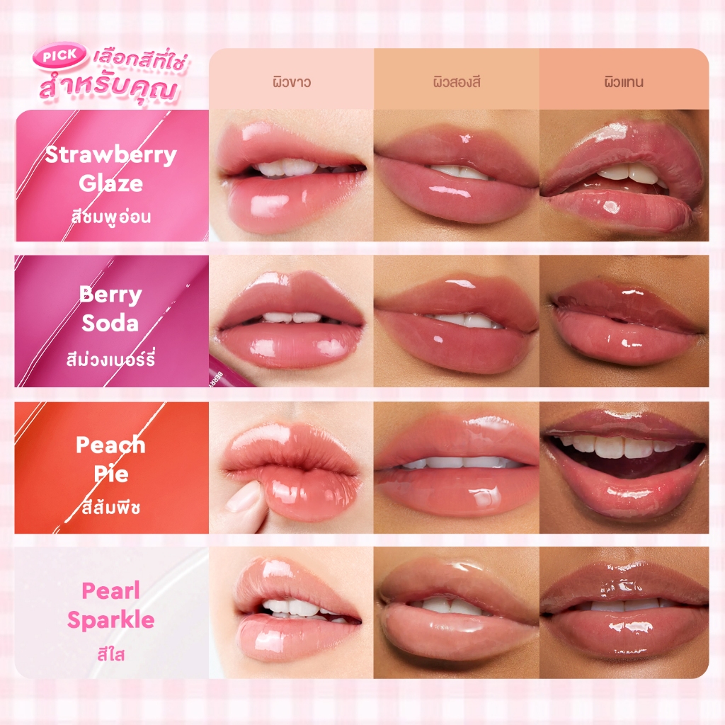 รูปภาพ 3