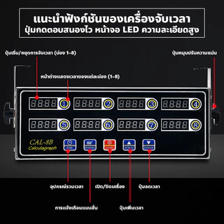 FYP นาฬิกาจับเวลาทำอาหาร หน้าจอ LCD เครื่องจับเวลาในครัว 8 ช่อง เชิงพาณิชย์ แบบดิจิตอล food timer