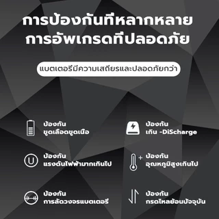 แบตเตอรี่ OPPO A18/A2 5G/A38 4G/A58 4G/A79 5G Battery BLPA19 5000mAh แบตคุณภาพสูง แถมชุดไขควง เครื่องมือ รับประกัน1ปี