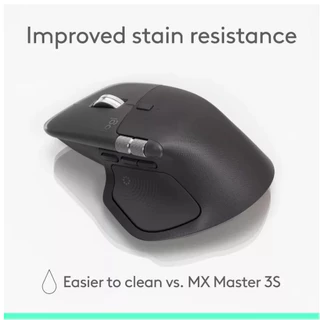 Logitech MX Master 4 Ergonomic Wireless Mouse with Advanced Performance