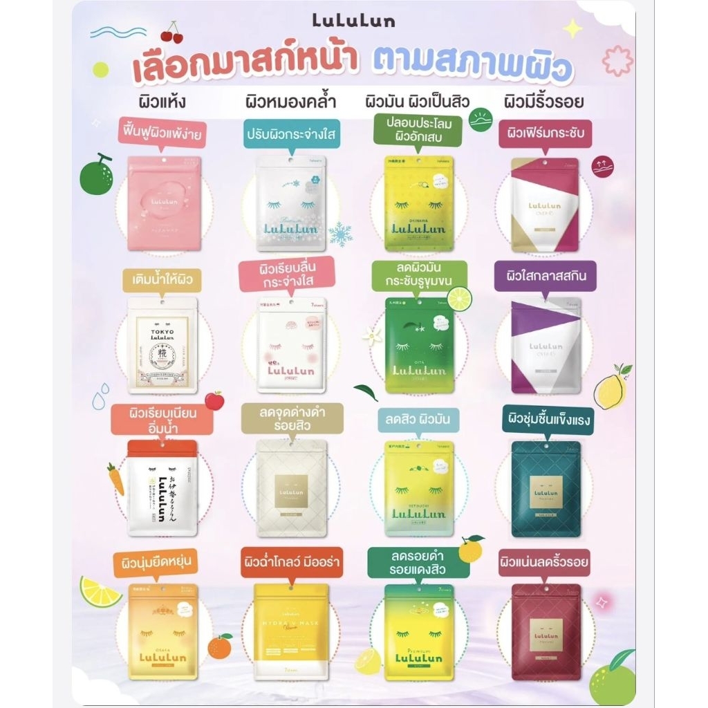 Lululun Face Mask  ลูลูลูนแผ่นมาส์กหน้า (ซอง 7 แผ่น) ฉลากไทย