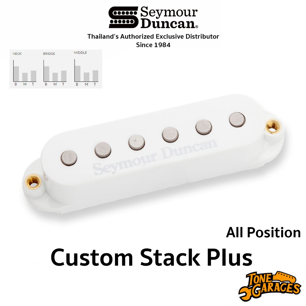 Seymour Duncan Custom Stack Plus for Strat ปิ๊กอัพกีต้าร์ Noiseless ใส่ได้ทุกตำแหน่ง All Position (STK-S6)