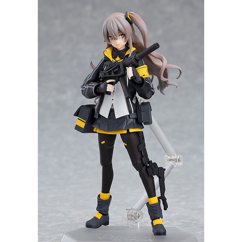พรีออเดอร์ figma Girls' Frontline UMP45