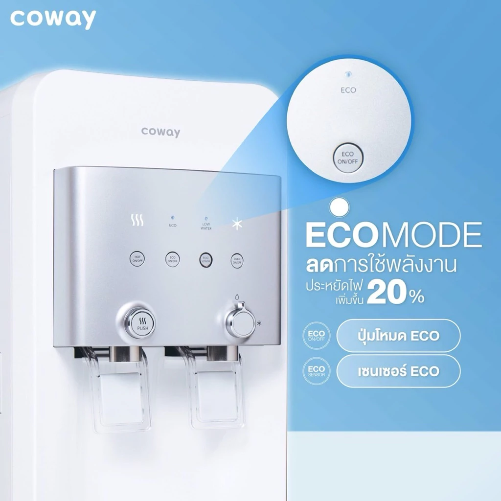 เครื่องกรองน้ำ Coway รุ่น NEO PLUS thumbnail 6