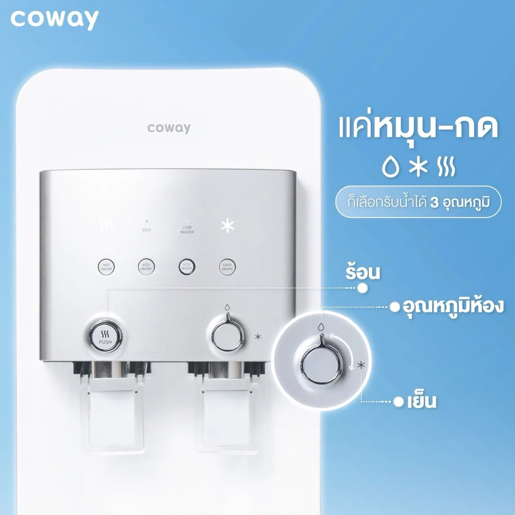 เครื่องกรองน้ำ Coway รุ่น NEO PLUS thumbnail 8