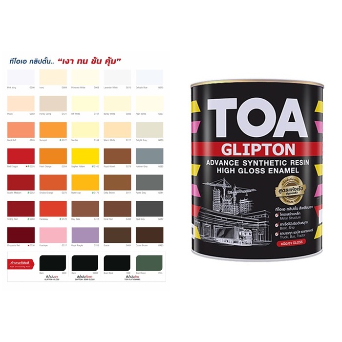 (1) สีน้ำมันเงา TOA Glipton (ทีโอเอ กลิปตั้น) 1 ลิตรและ 3.785 ลิตร