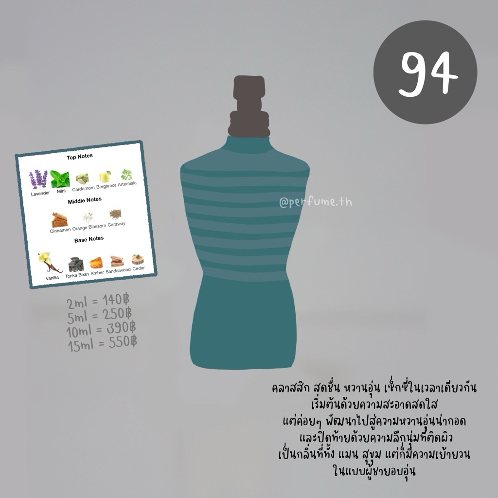 (น้ำหอมแบ่งขาย) เบอร์ 94 เลอเมล อีดีที 2-15ml