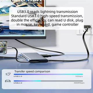TYPE C LAN Hub 11 in 1 USB การถ่ายโอน ความเร็วสูง เครื่องอ่านการ์ดSD TF ช่อง HD/VGA คอมพิวเตอร์