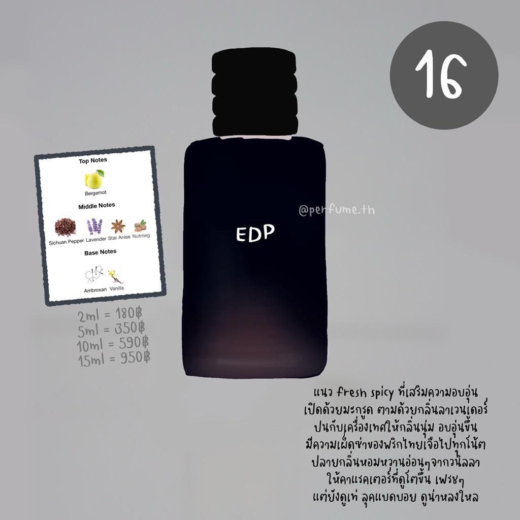(น้ำหอมแบ่งขาย) เบอร์ 16 ซาเวจ อีดีพี : 2-10ml