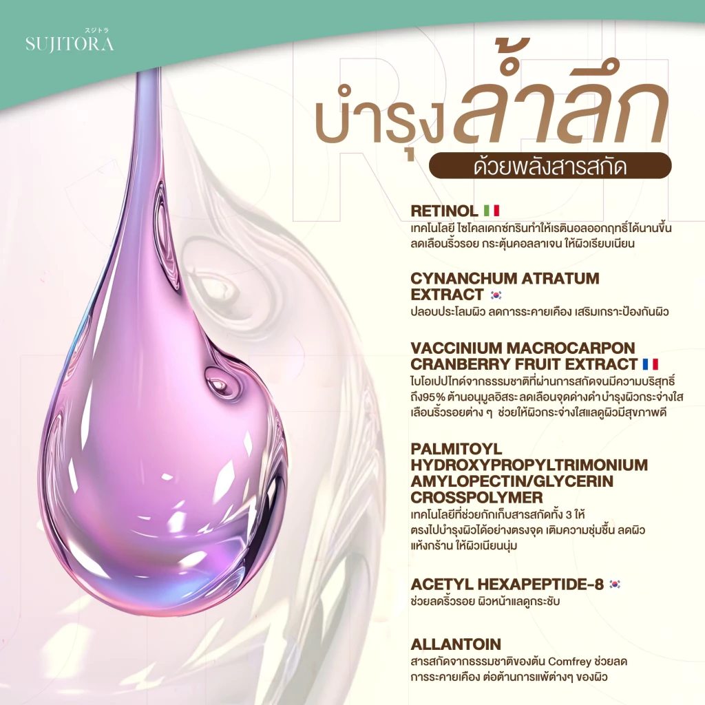 Retinol Peptide Serum  สำหรับผิวหน้า - สกินแคร์ thumbnail 4