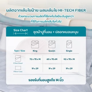 JUB.ILoveyou - ชุดผ้าปูที่นอน+ปลอกหมอนหนุน (ไม่รวมผ้านวม) 6 ฟุต KING , 5 ฟุต QUEEN , 3.5 ฟุต SINGLE - BONNIE 460 SERIES