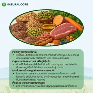Natural Core ECO 1 Lamb (กระสอบ) อาหารเม็ดสุนัข เกรดออร์แกนิก สูตรเนื้อแกะไฮโดรไลซ์ นำเข้าจากเกาหลี