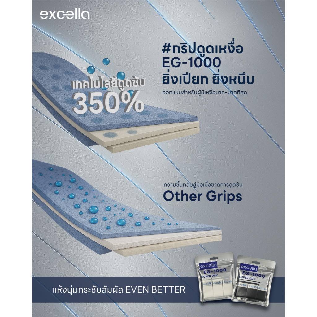 Excella EG-1000 Super Dry Grip Tape | กริปพันด้าม คุณภาพสูง ดูดเหงื่อ กันลื่น แบบแห้งพิเศษ
