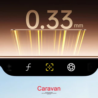 Caravan Crew Camera control button film for iPhone 16 ฟิล์มกันรอย ป้องกันการขีดข่วน ติดง่าย