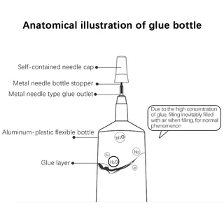 กาวติดจอมือถือT-7000 (15ml/50ml/110ml) กาวเอนกประสงค์ (เนื้อกาวสีดำ)