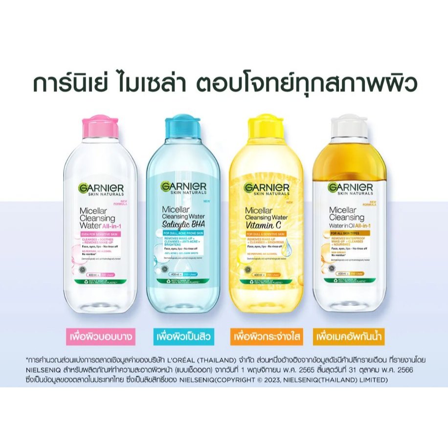 (1แถม1) Garnier Micellar Cleansing Water 400ml