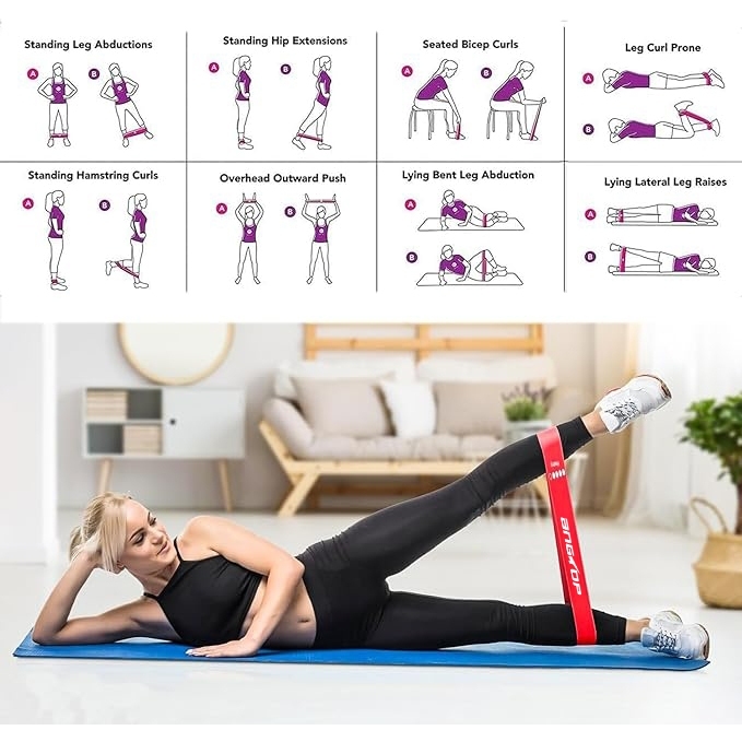 5เส้นชุด ANGTOP resistance band ยางยืดออกกำลัง  ยางออกกำลังกาย แถมกระเป๋าจัดเก็บ ยางยืด yoga - รูปที่ 5