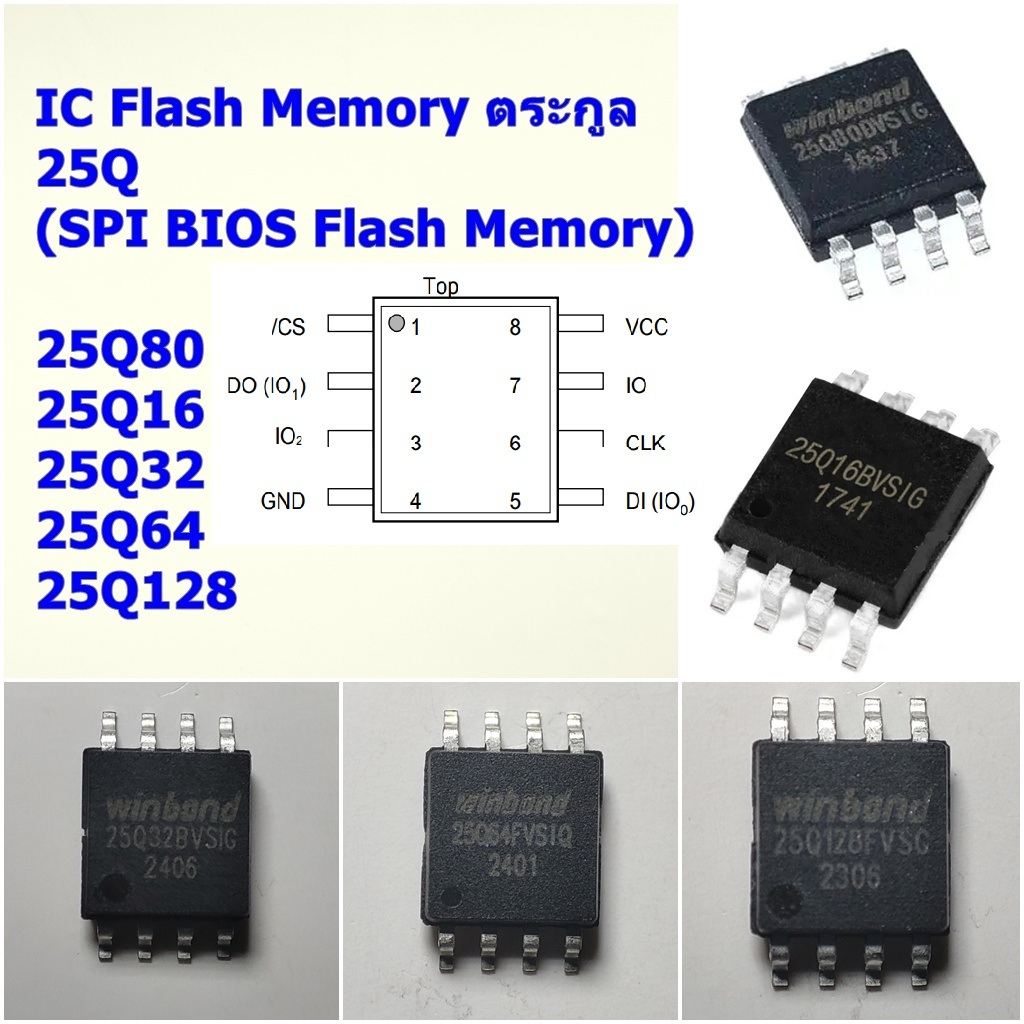 💾 IC Flash Memory ตระกูล 25Q (SPI BIOS Flash Memory)  25Q80 / 25Q16 /25Q32 / 25Q64 / 25Q128