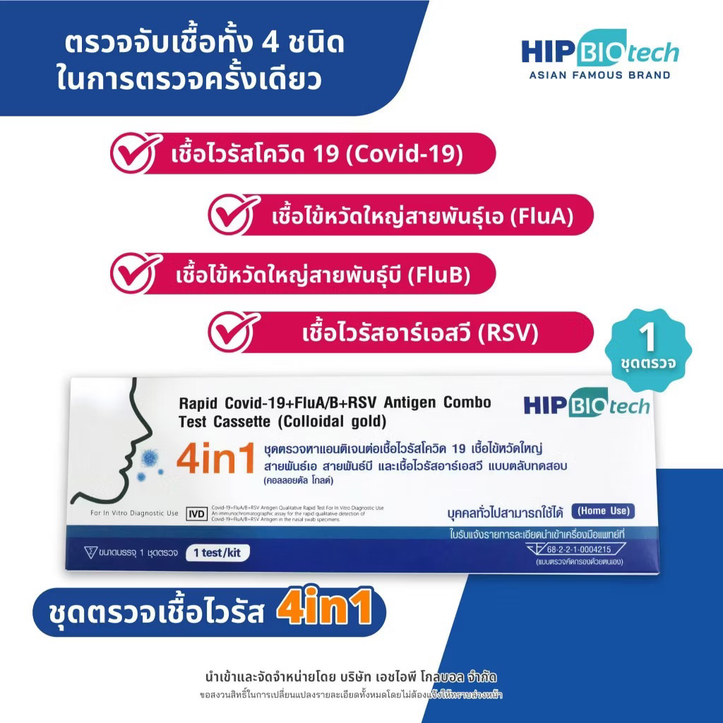 ชุดตรวจไข้หวัดใหญ่ 4 เชื้อ RSV หวัดใหญ่Flu A/B Covid [1ชิ้น/กล่อง] 4แบบ in1 HIP  ชุดตรวจมีอย.