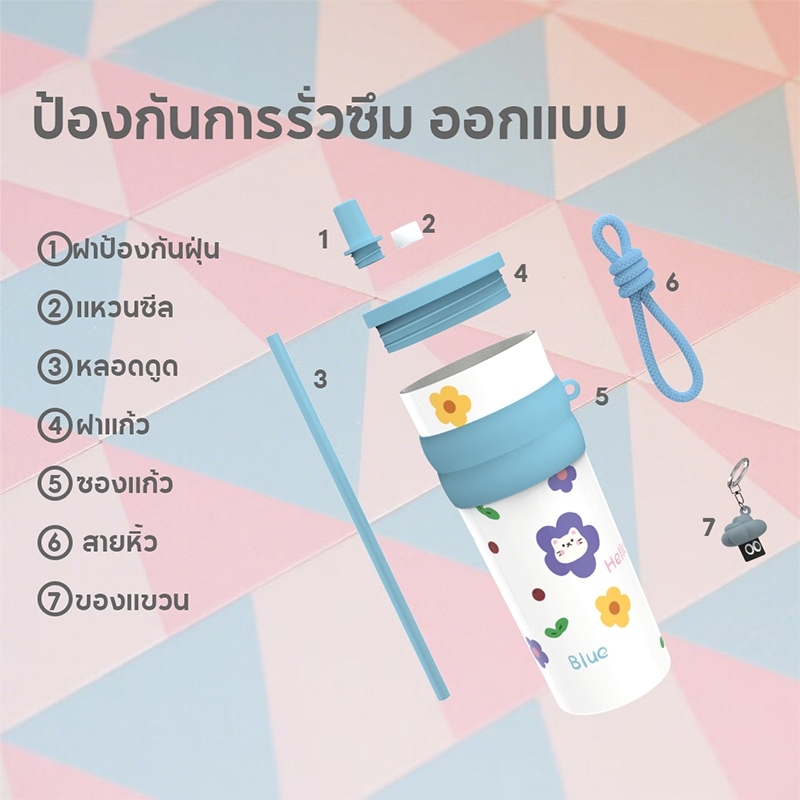 รูปภาพ 7