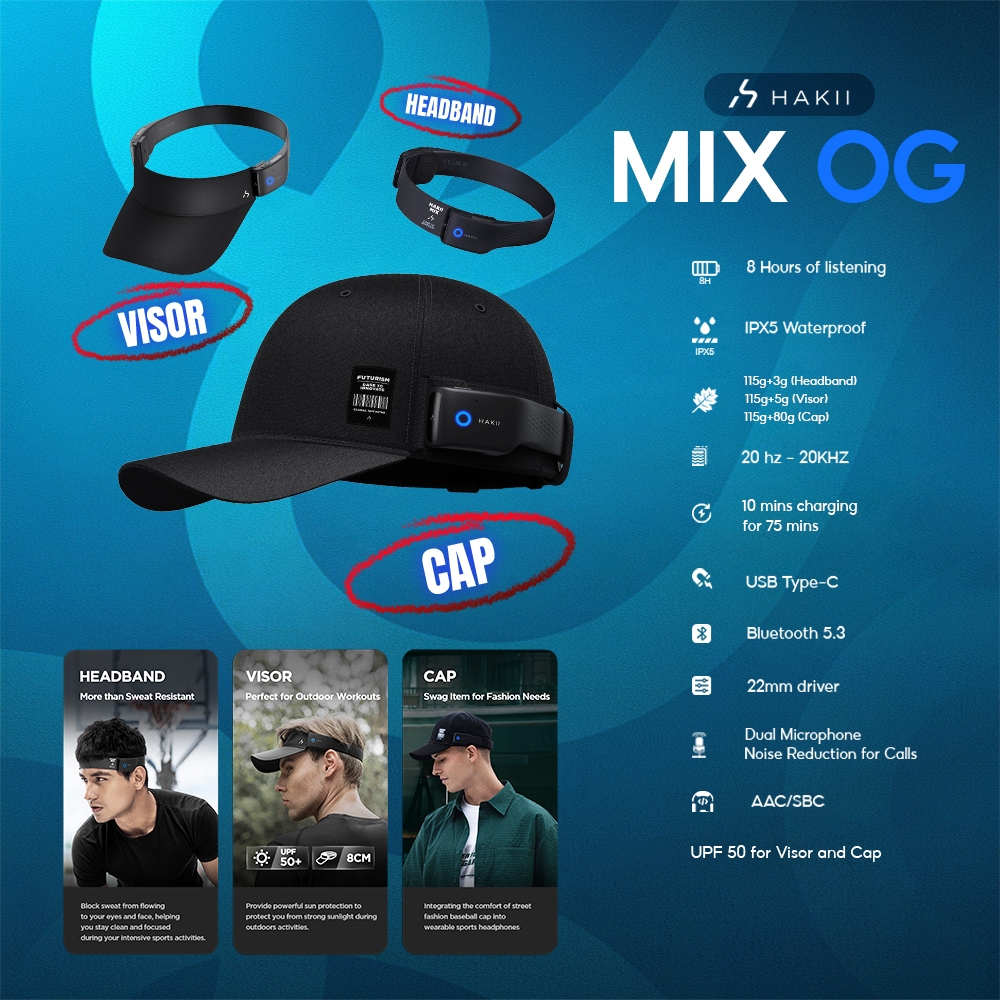 HAKII รุ่น MIX OG 3 in 1  หมวกออกกำลังกาย มีลำโพงในตัว Open Ear Speakers มีไมค์ในตัวสามารถรับสายได้