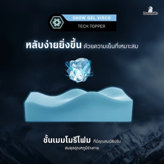 Dunlopillo ที่นอนยางพาราเทคโนโลยีพิเศษจากประเทศอังกฤษ ผสานเมมโมรีโฟมกักเก็บความเย็น รุ่น Activa Series 5500 ส่งฟรี