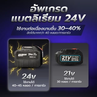 PT x KAERSEN กระบอกอัดจาระบี KA706 (แถมจาระบี 2 หลอด) 600cc ระบบไฟฟ้า | ของแท้ 100%