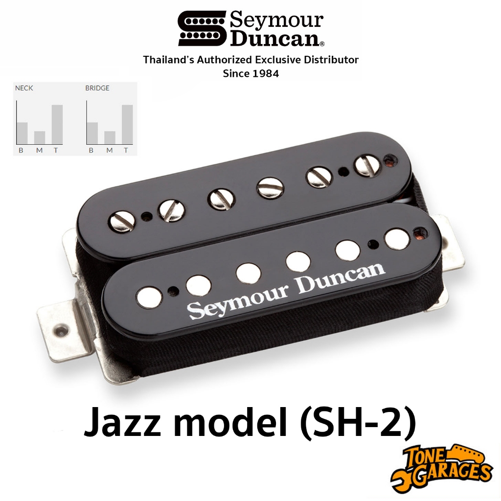 Seymour Duncan Jazz model SH-2 Humbucker Pickup ปิ๊กอัพกีต้าร์ไฟฟ้า ฮัมบัคเกอร์ ของแท้ Made in USA