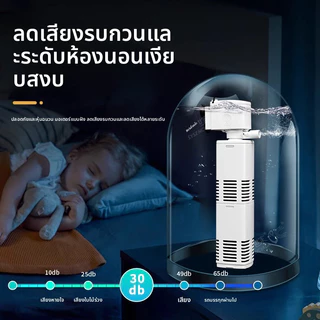 ผ้ากรองเฉพาะสำหรับเครื่องกรองตู้ปลา วัสดุความหนาแน่นสูง ไม่ยุบเมื่อซัก แผ่นกรองชีวภาพแบบฟองน้ำ เหมาะสำหรับใช้กับปั๊มอากา