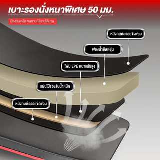 BG Dumbbell Bench ม้านั่งบริหารร่างกายปรับระดับ ม้ายกดัมเบล เก้าอี้ยกน้ำหนัก ม้านั่งยกดัมเบล ม้านั่งฟิตเนส รวมรุ่น