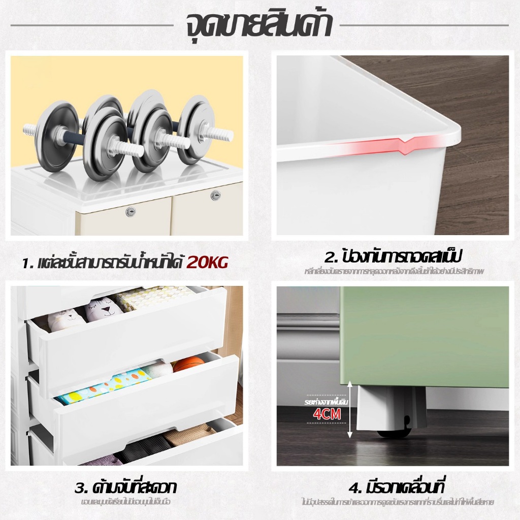 ลิ้นชักเก็บของ ตู้ลิ้น ตู้ลิ้นชักพลาสติกหลายชั้น เพิ่มหนาตู้ 4/5 ชั้น ตู้เก็บของใช้  ลิ้นชักใส่เสื้อผ้า ตู้ลิ้นชั ลิ้นชั - รูปที่ 7