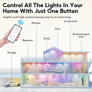 MeeGoo หลอดไฟอัจฉริยะ RGB Smart บลูทูธ Light Bulb เปลี่ยนสีได้ ใช้กับแอป Tuya