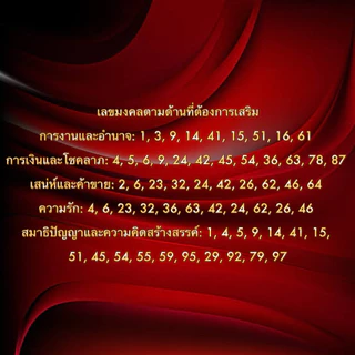 ซิมทรู เบอร์มงคล เบอร์สวย เลขมงคล ซิมเติมเงินทรูมูฟยังไม่ลงทะเบียน ไม่ติดโปรโมชั่น ลงทะเบียนก่อนตุลาคม2569