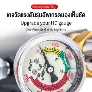 Celoglo สูบลมแรงดันสูง แรงดันสูง สูบแรงดันสูงpcp 40mpa 6000psi พับได้ แรงดันสูง PCP 3 Stage ปั๊มมือสำหรับพีซีพีอากาศ